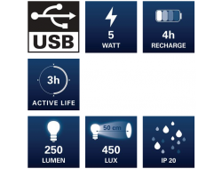 BERNER LED svítilna POCKET LUX BRIGHT Micro USB