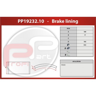 Obložení brzd PANAV 422x180x17x182 mm